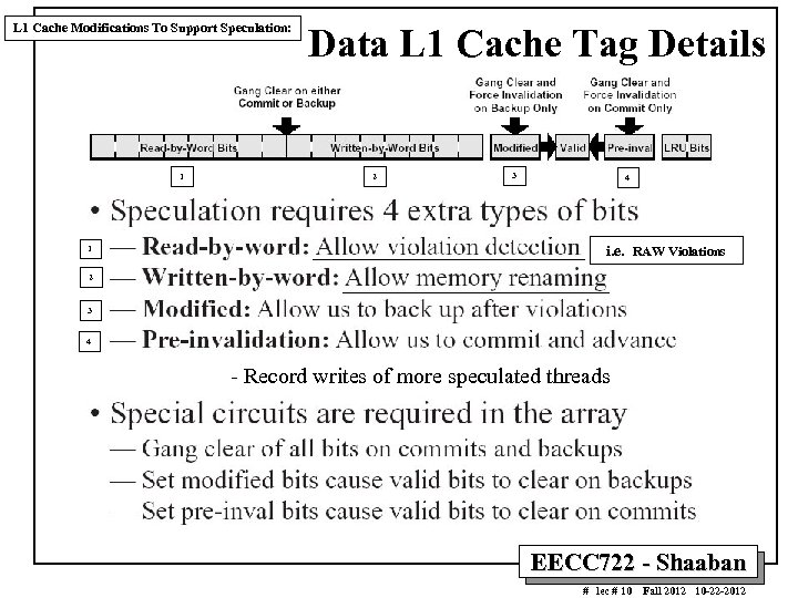 L 1 Cache Modifications To Support Speculation: 1 1 Data L 1 Cache Tag