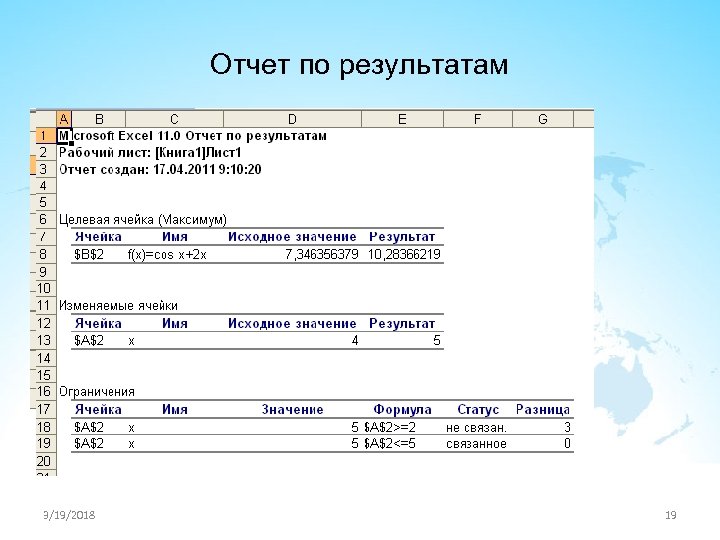 Отчет по результатам 3/19/2018 19 