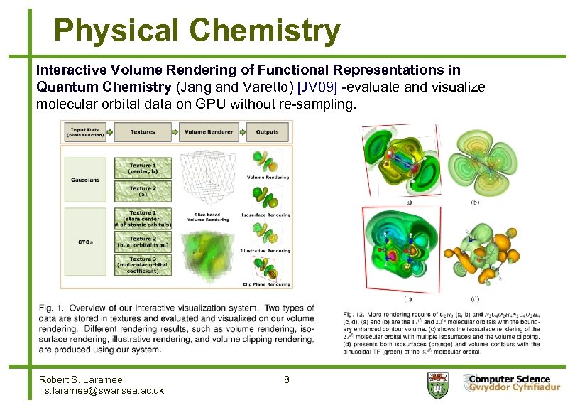 Physical Chemistry Interactive Volume Rendering of Functional Representations in Quantum Chemistry (Jang and Varetto)