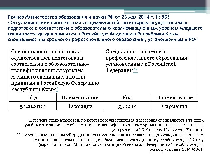 Приказ Министерства образования и науки РФ от 26 мая 2014 г. № 585 «Об