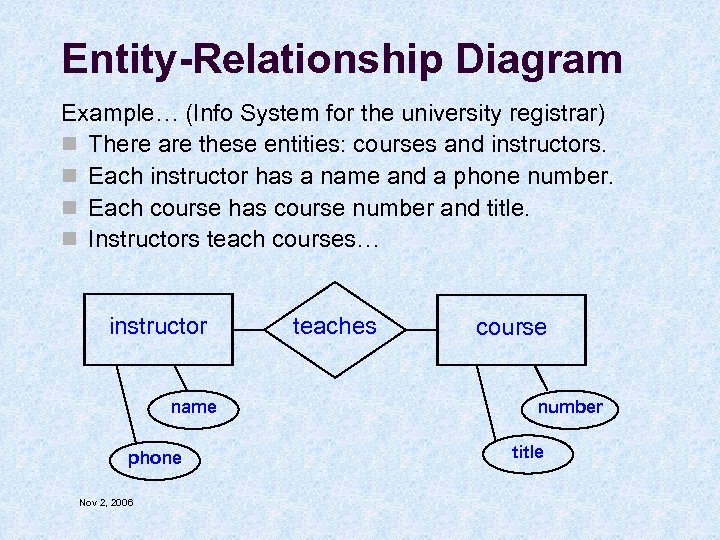 Entity-Relationship Diagram Example… (Info System for the university registrar) n There are these entities: