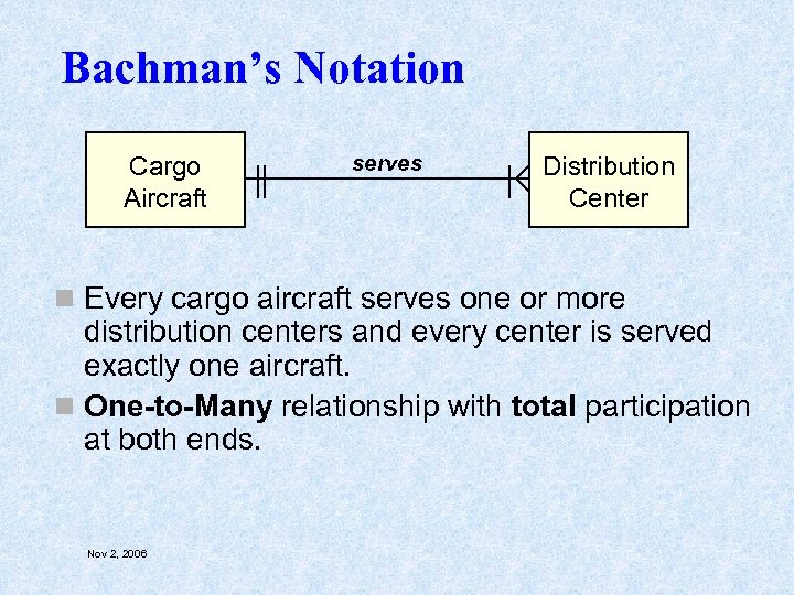 Bachman’s Notation Cargo Aircraft serves Distribution Center n Every cargo aircraft serves one or