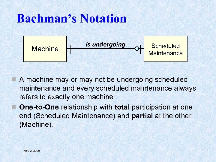 Bachman’s Notation Machine is undergoing Scheduled Maintenance n A machine may or may not