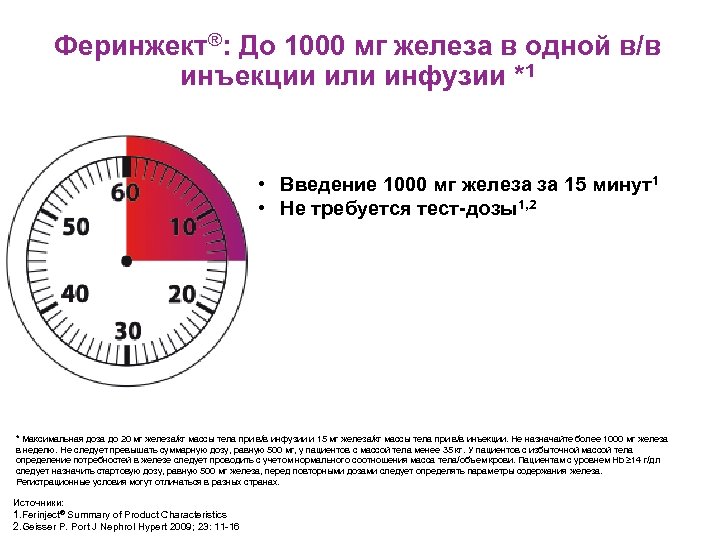 Феринжект®: До 1000 мг железа в одной в/в инъекции или инфузии *1 • Введение