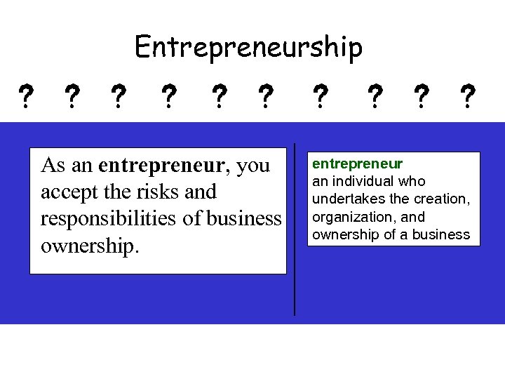 Entrepreneurship As an entrepreneur, you accept the risks and responsibilities of business ownership. entrepreneur