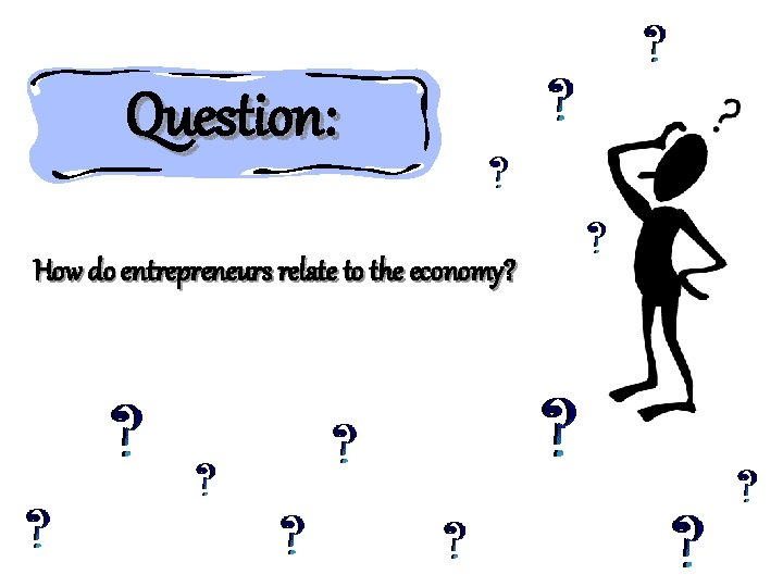  Question: How do entrepreneurs relate to the economy? 