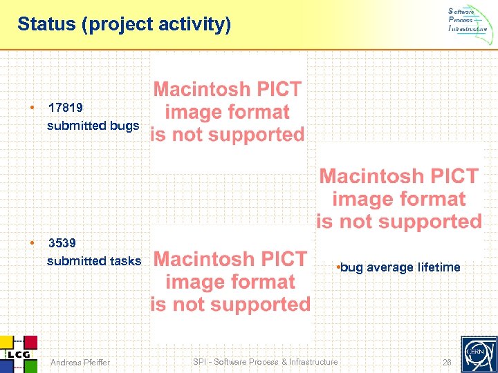 Status (project activity) • 17819 submitted bugs • 3539 submitted tasks Andreas Pfeiffer •