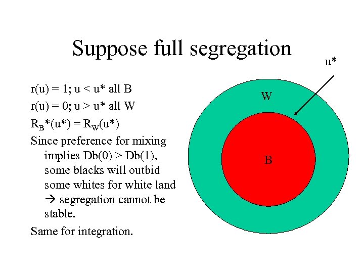 Suppose full segregation r(u) = 1; u < u* all B r(u) = 0;