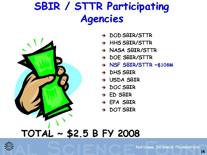 SBIR / STTR Participating Agencies è è è DOD SBIR/STTR HHS SBIR/STTR NASA SBIR/STTR