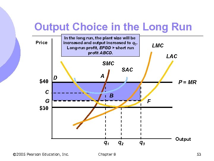 Output Choice in the Long Run In the long run, the plant size will