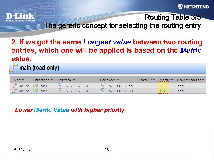 Routing Table 3/5 The gereric concept for selecting the routing entry 2. If we