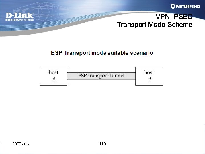 VPN-IPSEC Transport Mode-Scheme 2007 July 110 