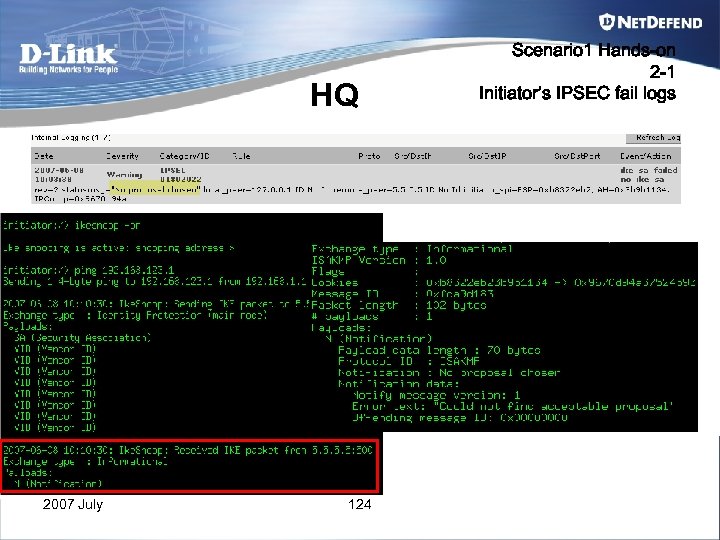 HQ 2007 July 124 Scenario 1 Hands-on 2 -1 Initiator’s IPSEC fail logs 