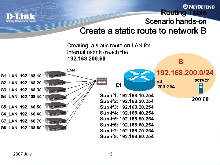 Routing Table Scenario hands-on Create a static route to network B Creating a static