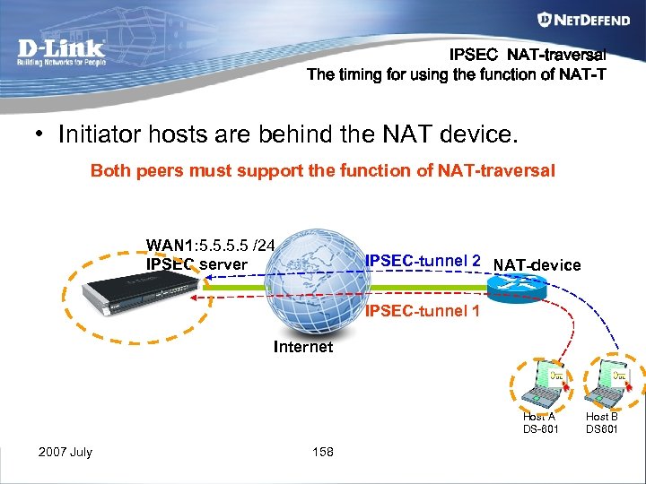IPSEC NAT-traversal The timing for using the function of NAT-T • Initiator hosts are