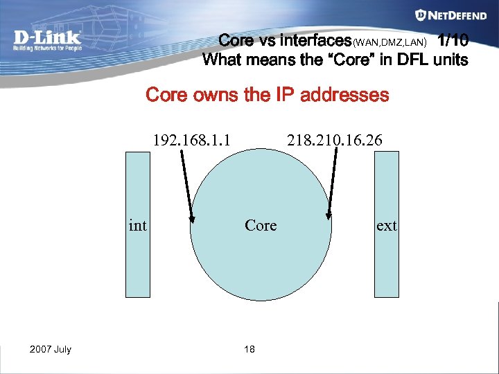 Core vs interfaces(WAN, DMZ, LAN) 1/10 What means the “Core” in DFL units Core