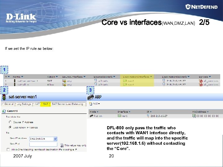 Core vs interfaces(WAN, DMZ, LAN) 2/5 If we set the IP rule as below: