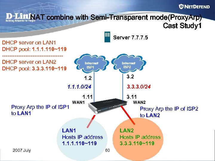 NAT combine with Semi-Transparent mode(Proxy. Arp) Cast Study 1 Server 7. 7. 7. 5