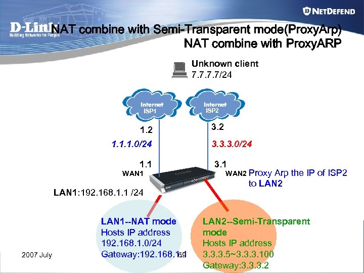 NAT combine with Semi-Transparent mode(Proxy. Arp) NAT combine with Proxy. ARP Unknown client 7.