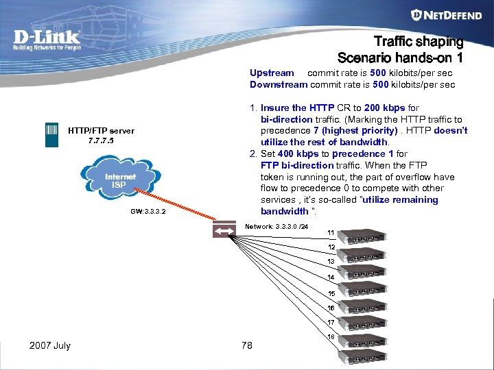 Traffic shaping Scenario hands-on 1 Upstream commit rate is 500 kilobits/per sec Downstream commit