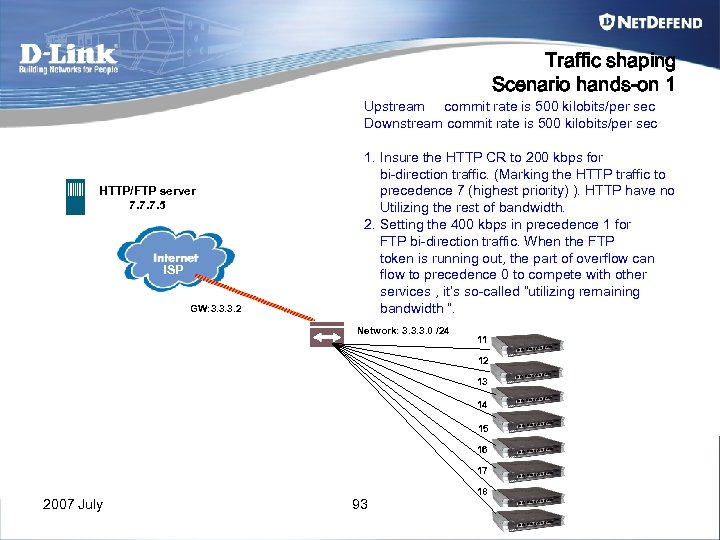 Traffic shaping Scenario hands-on 1 Upstream commit rate is 500 kilobits/per sec Downstream commit