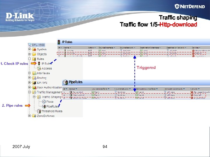 Traffic shaping Traffic flow 1/5 -Http-download 1. Check IP rules Triggered 2. Pipe rules