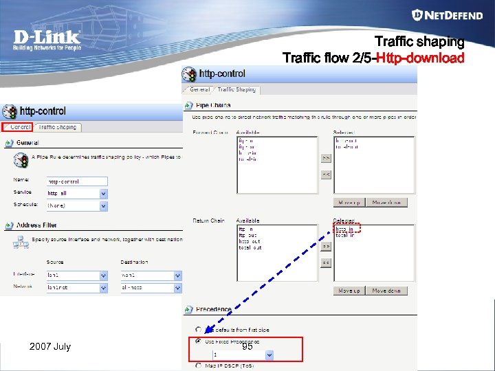 Traffic shaping Traffic flow 2/5 -Http-download 2007 July 95 