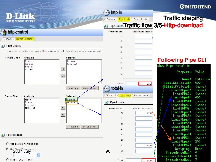 Traffic shaping Traffic flow 3/5 -Http-download Following Pipe CLI 2007 July 96 