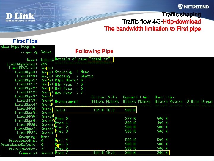 Traffic shaping Traffic flow 4/5 -Http-download The bandwidth limitation to First pipe First Pipe