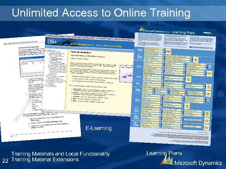Unlimited Access to Online Training E-Learning Training Materials and Local Functionality 22 Training Material