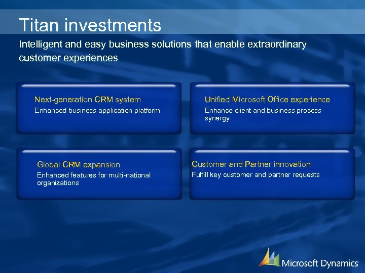 Titan investments Intelligent and easy business solutions that enable extraordinary customer experiences Next-generation CRM
