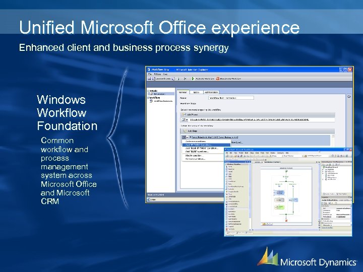 Unified Microsoft Office experience Enhanced client and business process synergy Windows Workflow Foundation Common