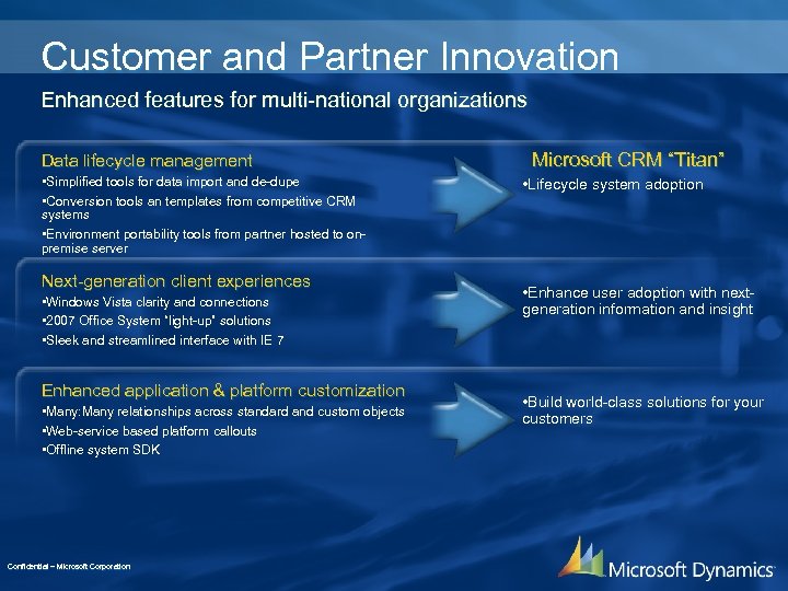 Customer and Partner Innovation Enhanced features for multi-national organizations Data lifecycle management • Simplified