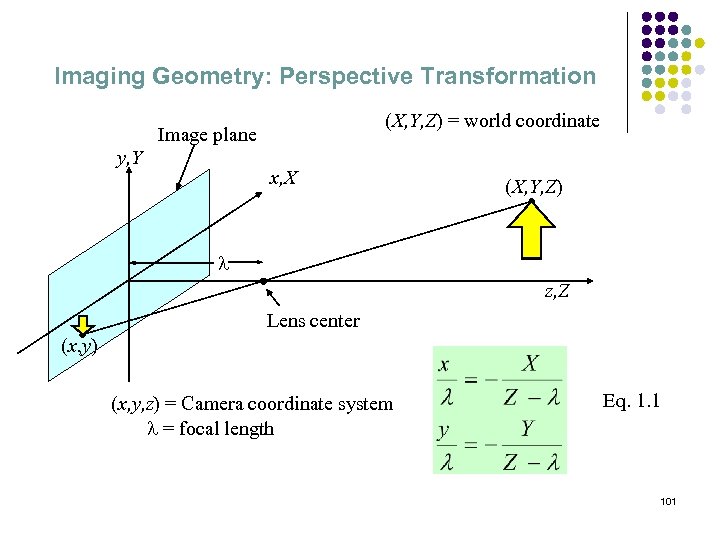 Imaging Geometry: Perspective Transformation (X, Y, Z) = world coordinate Image plane y, Y