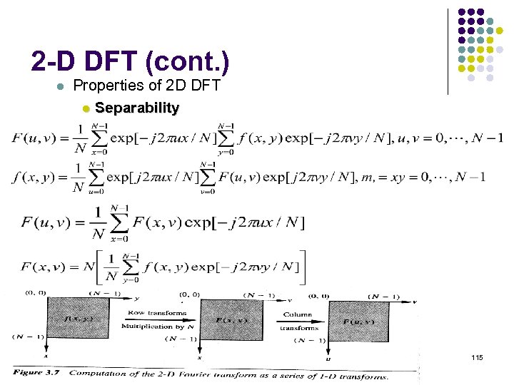 2 -D DFT (cont. ) l Properties of 2 D DFT l Separability 115