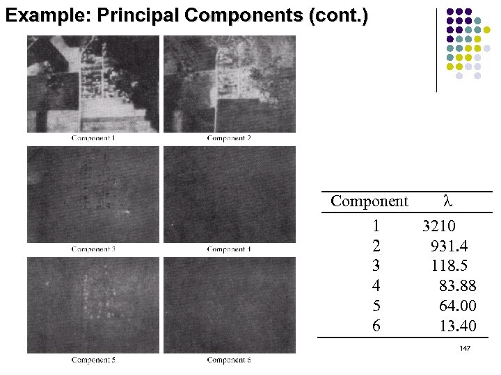 Example: Principal Components (cont. ) Component l 1 3210 2 931. 4 3 118.