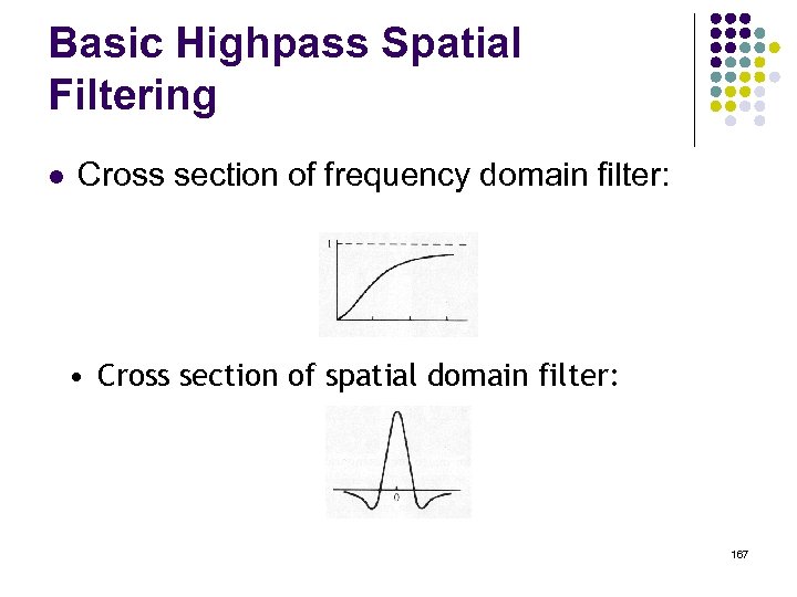 Basic Highpass Spatial Filtering l Cross section of frequency domain filter: • Cross section