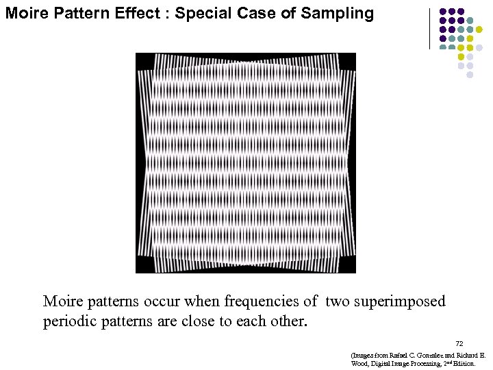 Moire Pattern Effect : Special Case of Sampling Moire patterns occur when frequencies of