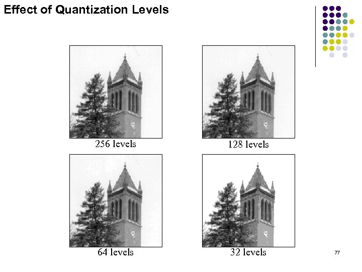 Effect of Quantization Levels 256 levels 128 levels 64 levels 32 levels 77 