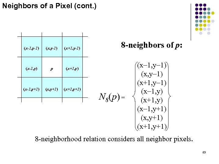 Neighbors of a Pixel (cont. ) (x-1, y-1) (x+1, y-1) (x-1, y) p (x+1,