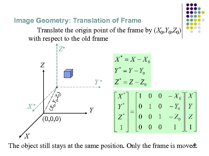 Image Geometry: Translation of Frame Translate the origin point of the frame by (X