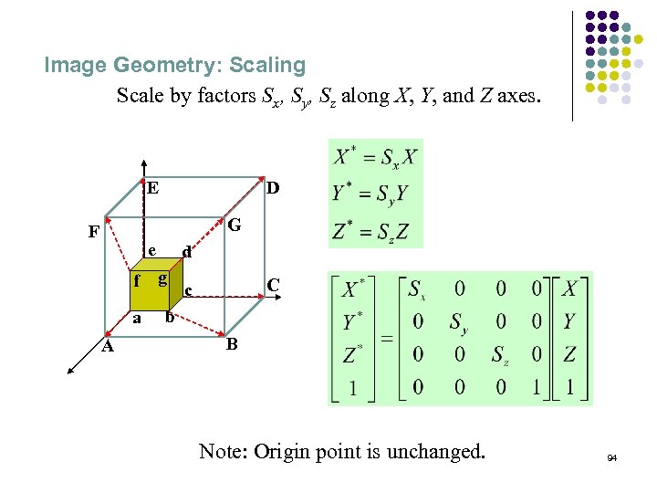 Image Geometry: Scaling Scale by factors Sx, Sy, Sz along X, Y, and Z