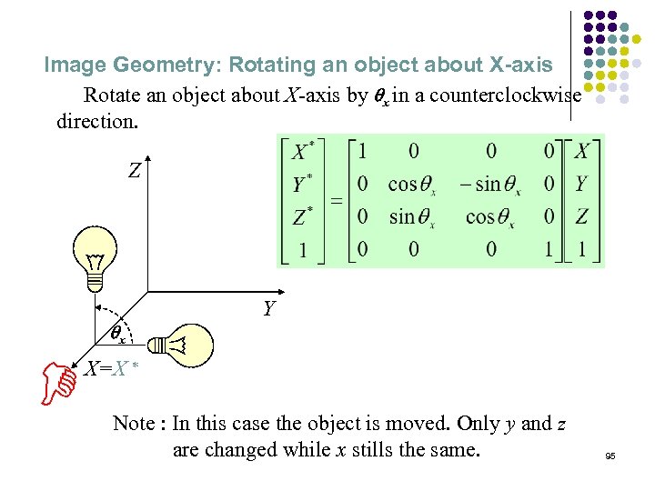 Image Geometry: Rotating an object about X-axis Rotate an object about X-axis by qx