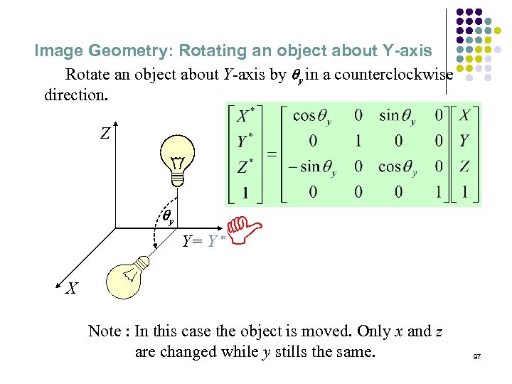 Image Geometry: Rotating an object about Y-axis Rotate an object about Y-axis by qy