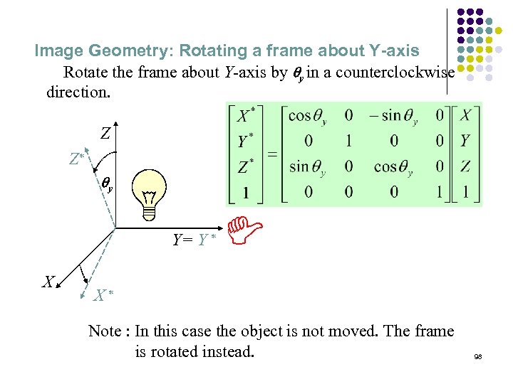 Image Geometry: Rotating a frame about Y-axis Rotate the frame about Y-axis by qy