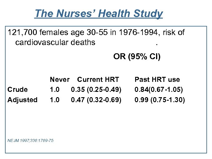 The Nurses’ Health Study 121, 700 females age 30 -55 in 1976 -1994, risk