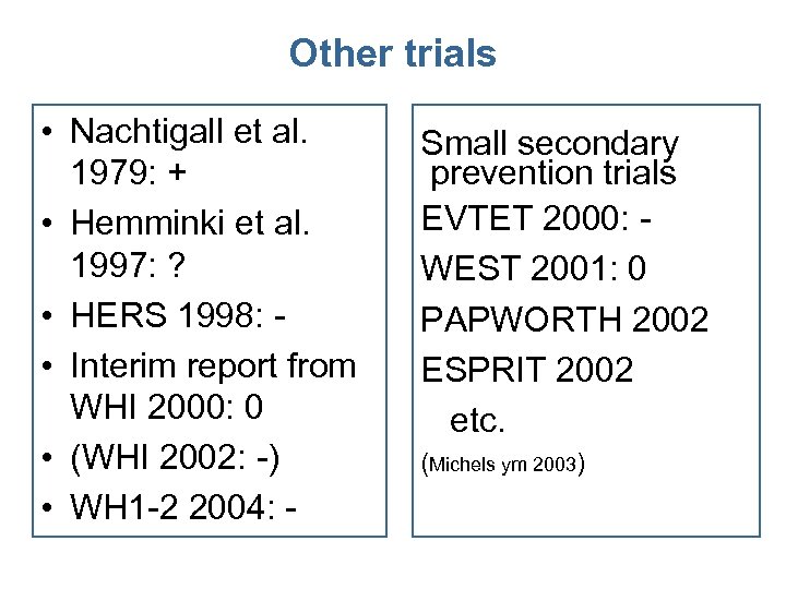 Other trials • Nachtigall et al. 1979: + • Hemminki et al. 1997: ?