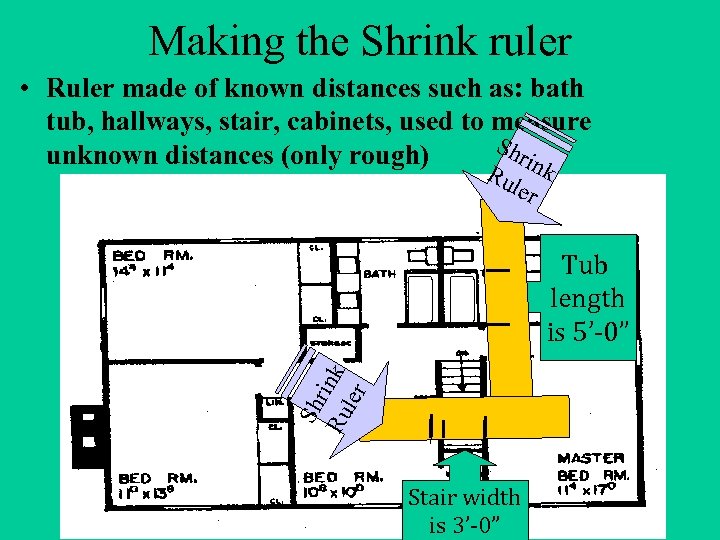 Making the Shrink ruler • Ruler made of known distances such as: bath tub,