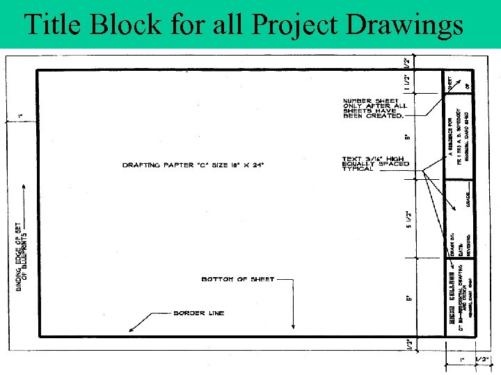 Title Block for all Project Drawings 