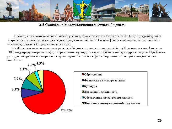 4. 3 Социальная составляющая местного бюджета Несмотря на сложные экономические условия, проект местного бюджета